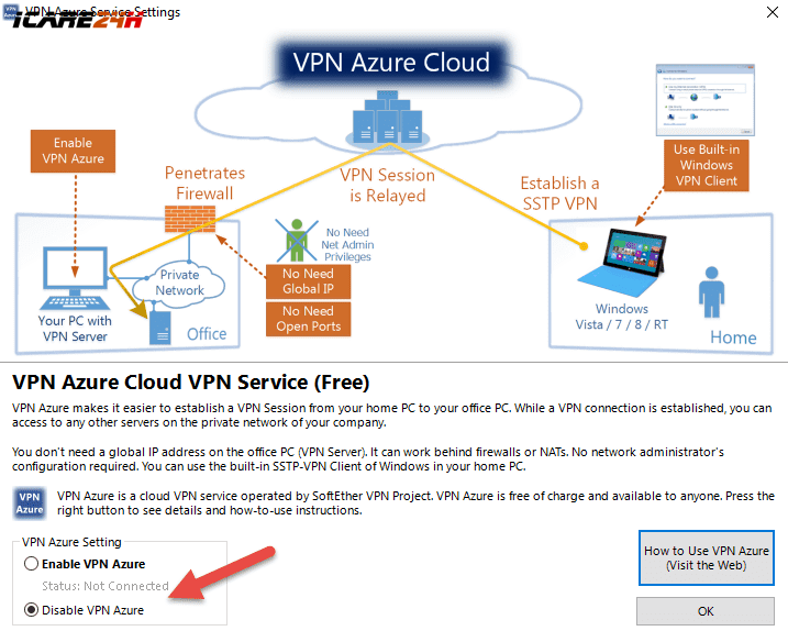 SoftEther VPN Azure Cloud